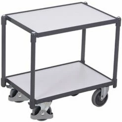 Euro-systeem Wagen ESD 2 Laadvlakken Met Rand 10 Mm